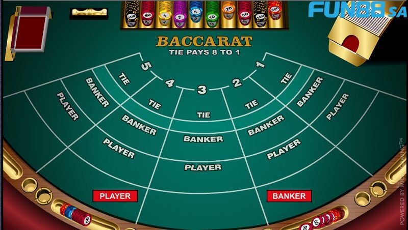 Luật chơi cơ bản của Baccarat cho anh em tân thủ